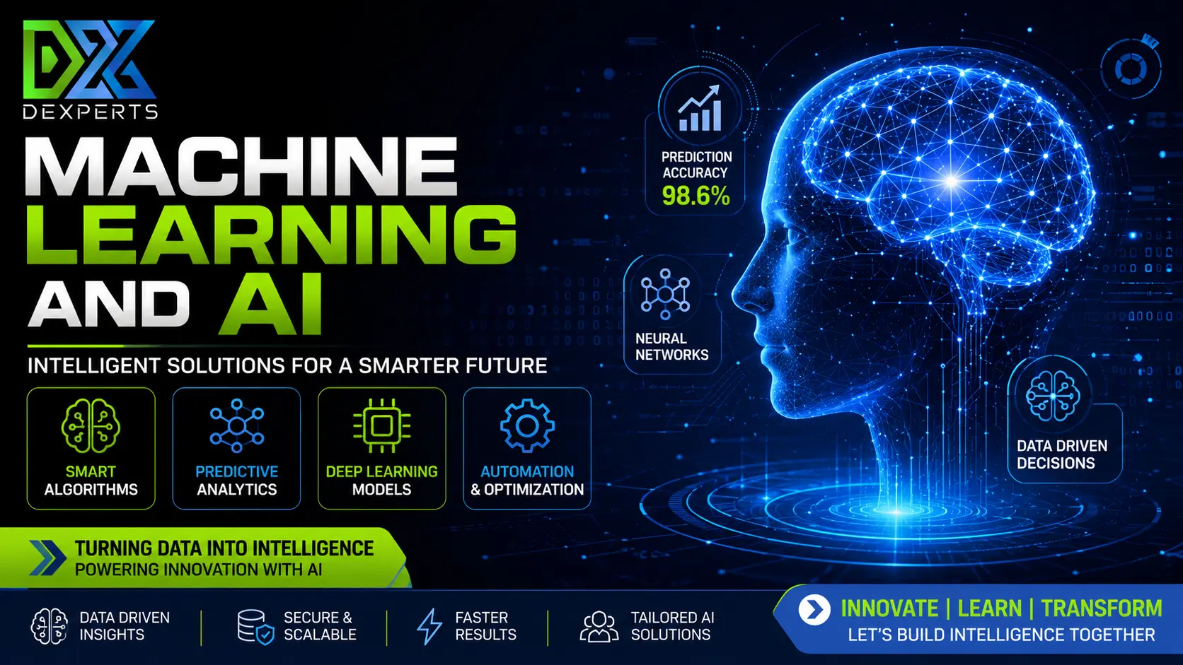 Machine Learning and AI 