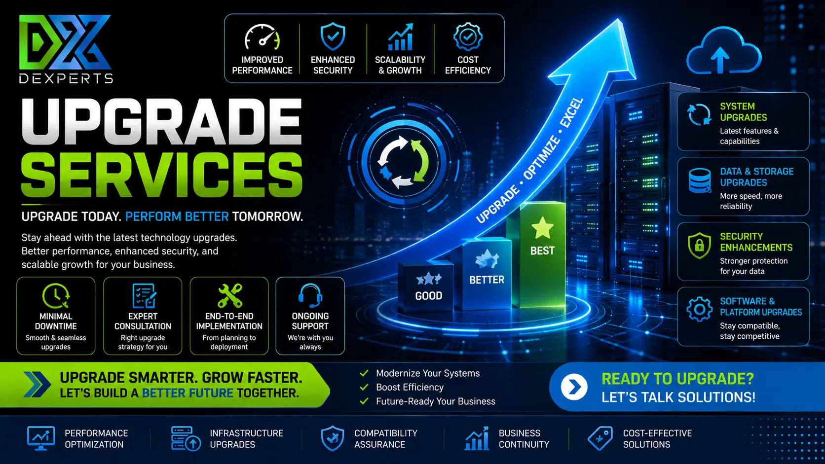Upgrade Services